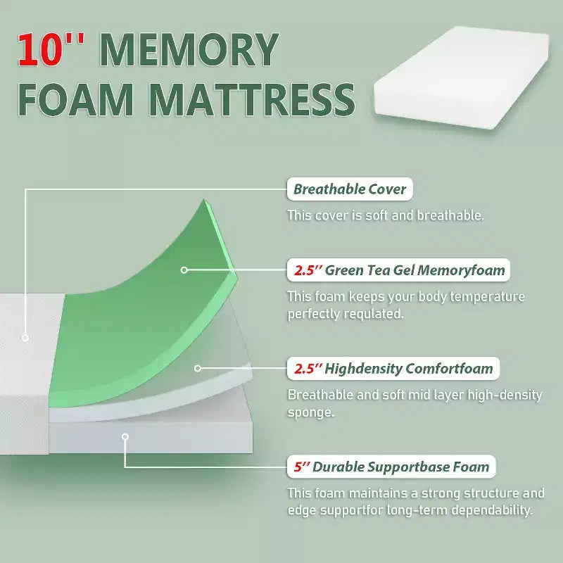Materasso in memory foam con gel rinfrescante al tè verde da 10 pollici, senza fibra di vetro, certificato CertiPUR-US, in scatola