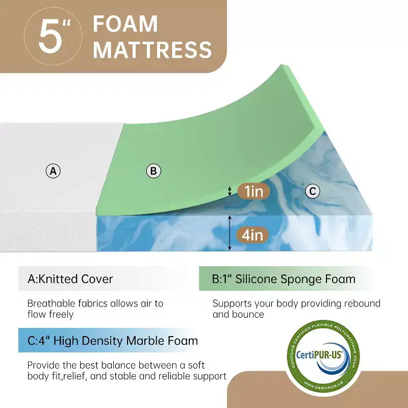 Materasso in Memory Foam al Gel da 5 Pollici, Certificato CertiPUR-US, Senza Fibra di Vetro, Spedito Arrotolato in Scatola con Fondo Antiscivolo